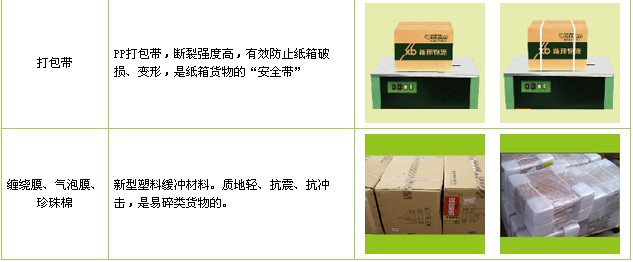 深圳到保定物流公司