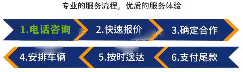 深圳到东莞物流专线